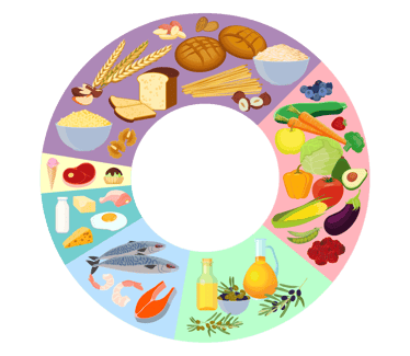 med-diet2